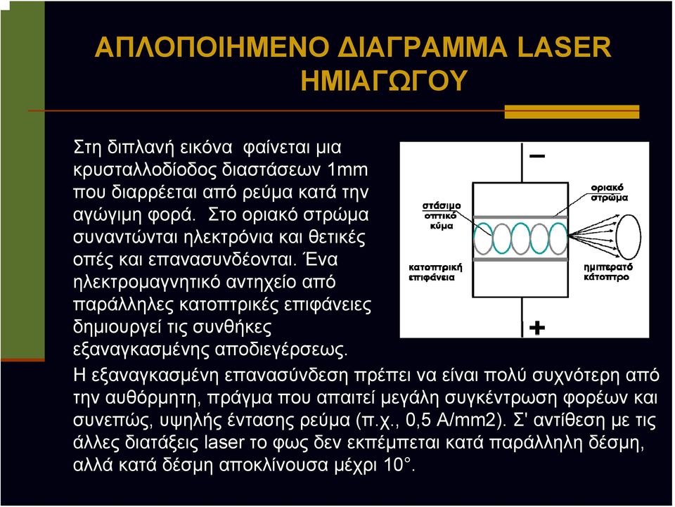 Ένα ηλεκτρομαγνητικό αντηχείο από παράλληλες κατοπτρικές επιφάνειες δημιουργεί τις συνθήκες εξαναγκασμένης αποδιεγέρσεως.