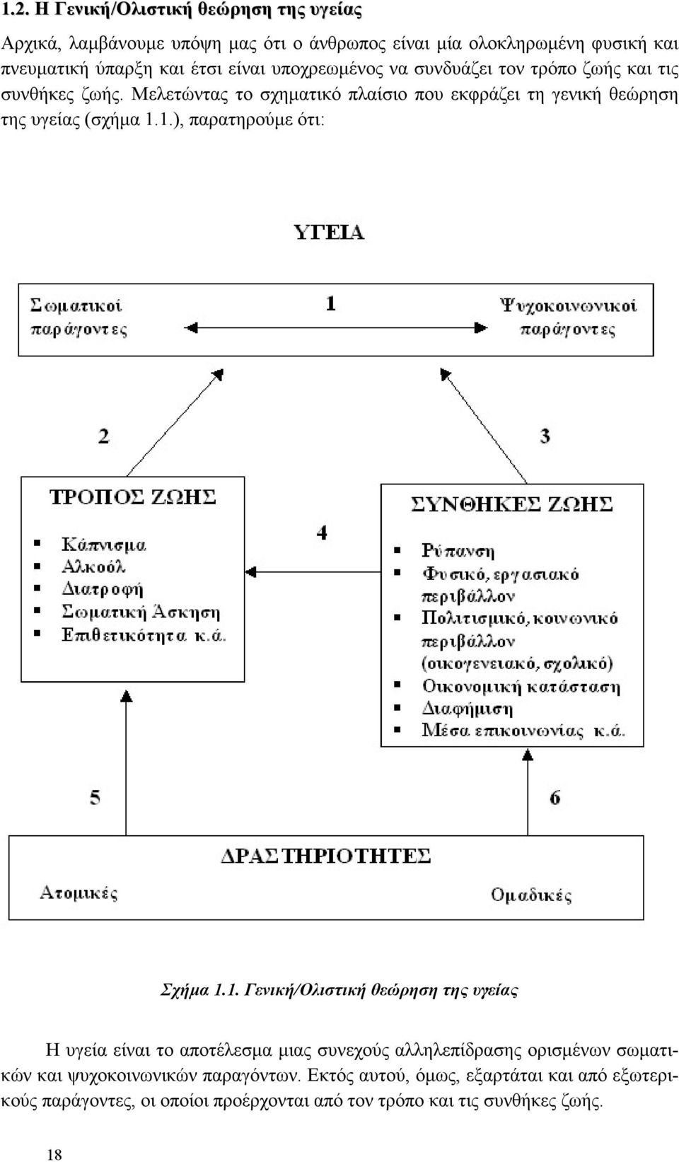 Μελετώντας το σχηµατικό πλαίσιο που εκφράζει τη γενική θεώρηση της υγείας (σχήµα 1.