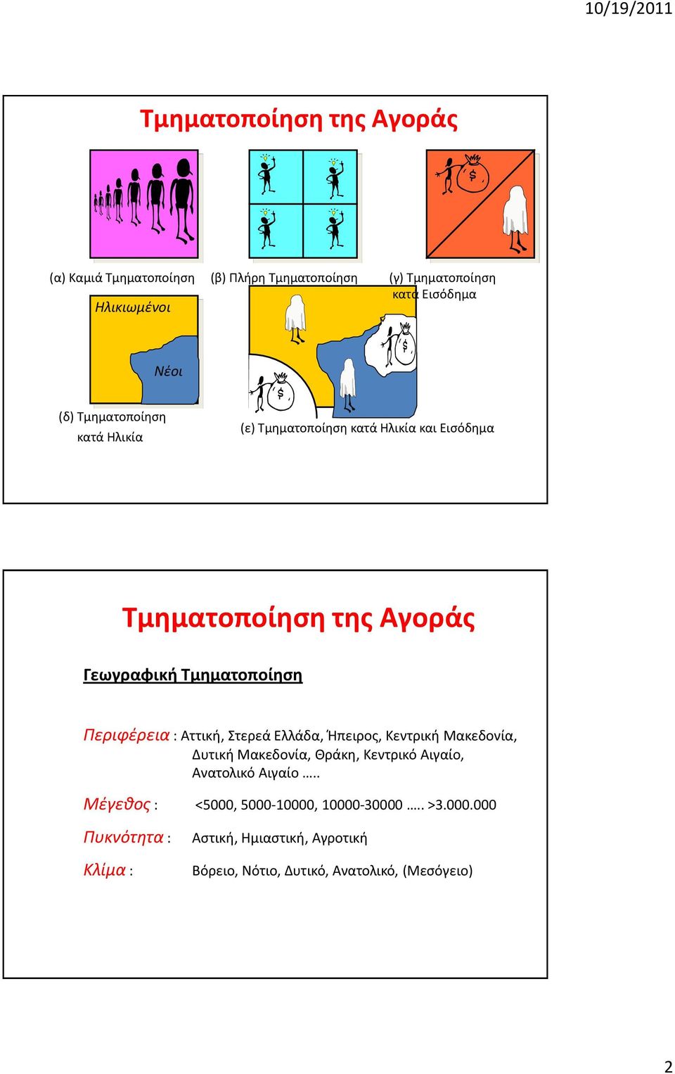 : Αττικι, τερεά Ελλάδα, Ήπειροσ, Κεντρικι Μακεδονία, Δυτικι Μακεδονία, Θράκθ, Κεντρικό Αιγαίο, Ανατολικό Αιγαίο.