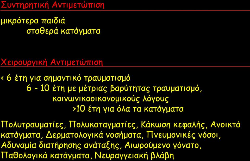 για όλα τα κατάγματα Πολυτραυματίες, Πολυκαταγματίες, Κάκωση κεφαλής, Ανοικτά κατάγματα, Δερματολογικά