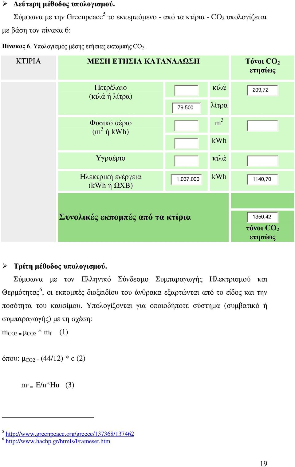 000 kwh 1140,70 Συνολικές εκποµπές από τα κτίρια 1350,42 τόνοι CO 2 ετησίως Τρίτη µέθοδος υπολογισµού.