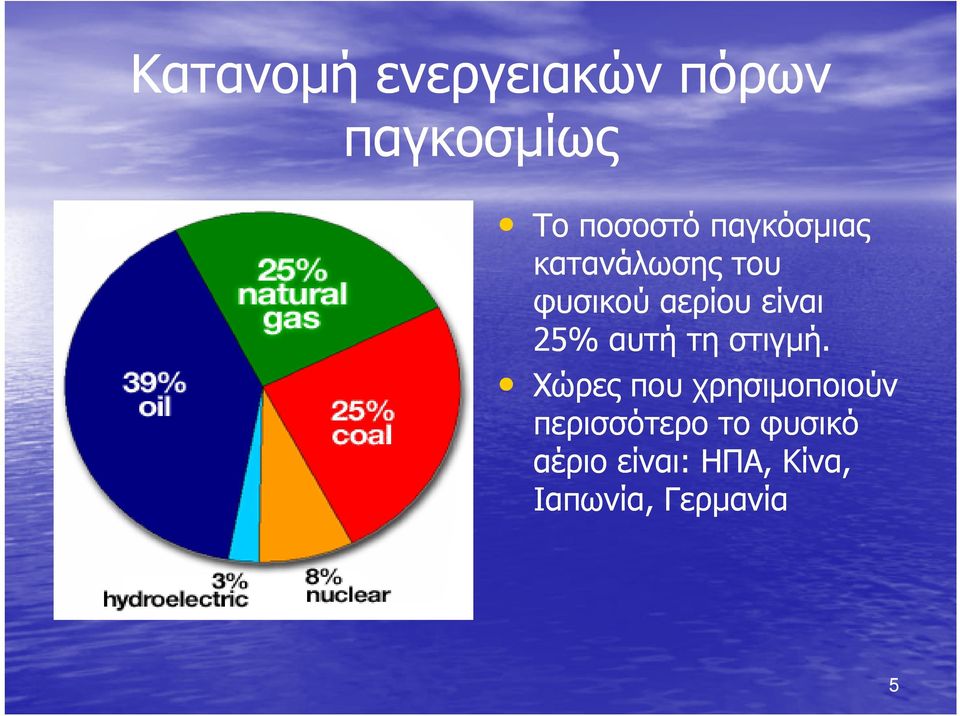 αυτή τη στιγµή.