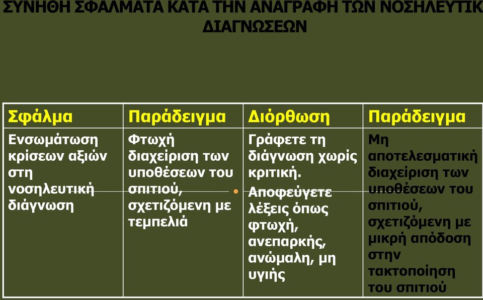 χωρίς κριτική.