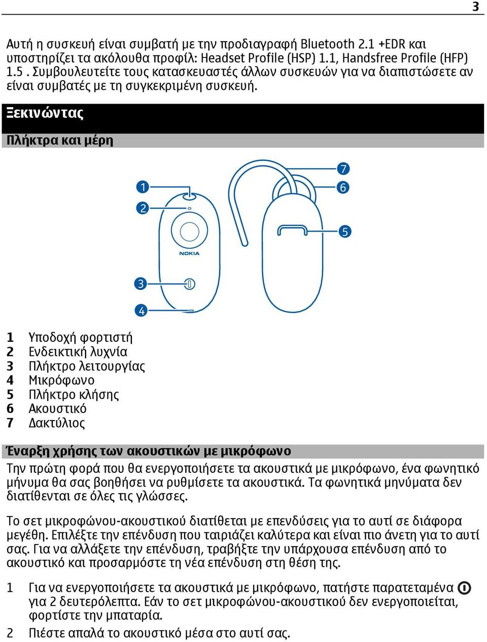 Ξεκινώντας Πλήκτρα και μέρη 1 2 7 6 5 1 Υποδοχή φορτιστή 2 Ενδεικτική λυχνία 3 Πλήκτρο λειτουργίας 4 Μικρόφωνο 5 Πλήκτρο κλήσης 6 Ακουστικό 7 ακτύλιος 3 4 Έναρξη χρήσης των ακουστικών με μικρόφωνο