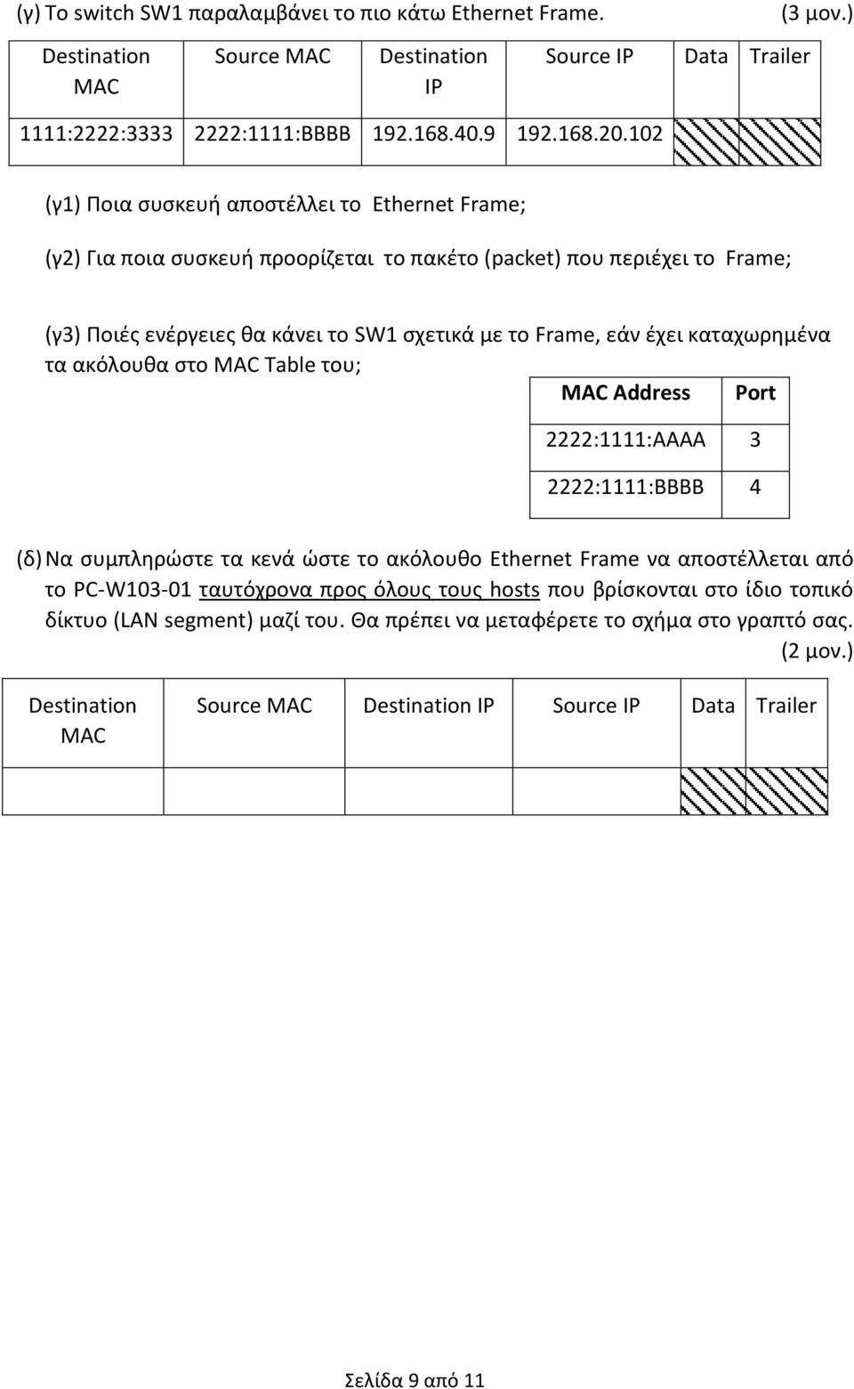 Frame, εάν έχει καταχωρημένα τα ακόλουθα στο MAC Table του; MAC Address Ψάχνει για το destination MAC Address στο MAC table, 2222:1111:ΑΑΑΑ Port 3 δεν το βρίσκει και αποστέλλει το Frame σε όλες τις