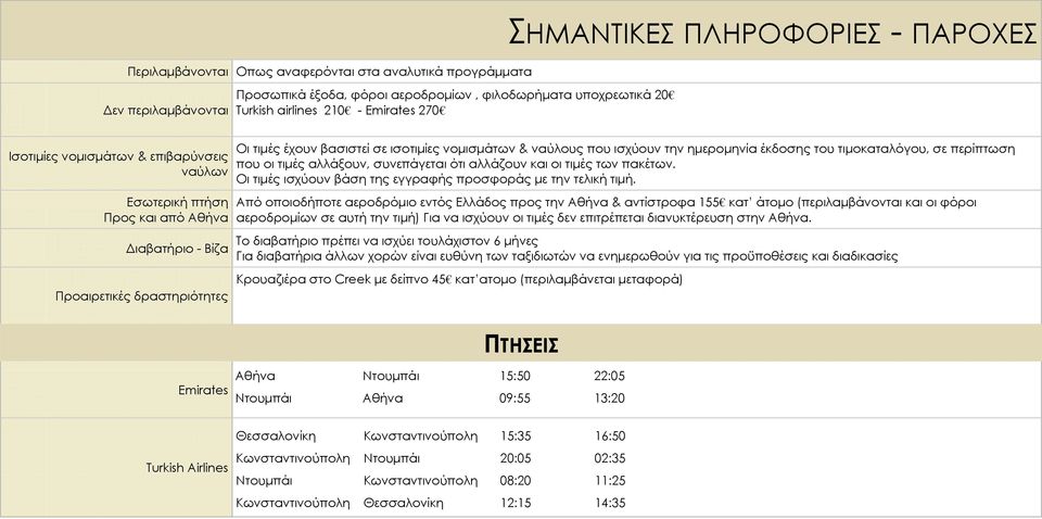 ισχύουν την ημερομηνία έκδοσης του τιμοκαταλόγου, σε περίπτωση που οι τιμές αλλάξουν, συνεπάγεται ότι αλλάζουν και οι τιμές των πακέτων.