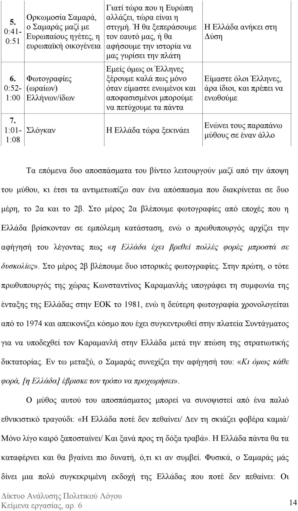 Ή θα ξεπεράσουµε τον εαυτό µας, ή θα αφήσουµε την ιστορία να µας γυρίσει την πλάτη Εµείς όµως οι Έλληνες ξέρουµε καλά πως µόνο όταν είµαστε ενωµένοι και αποφασισµένοι µπορούµε να πετύχουµε τα πάντα Η