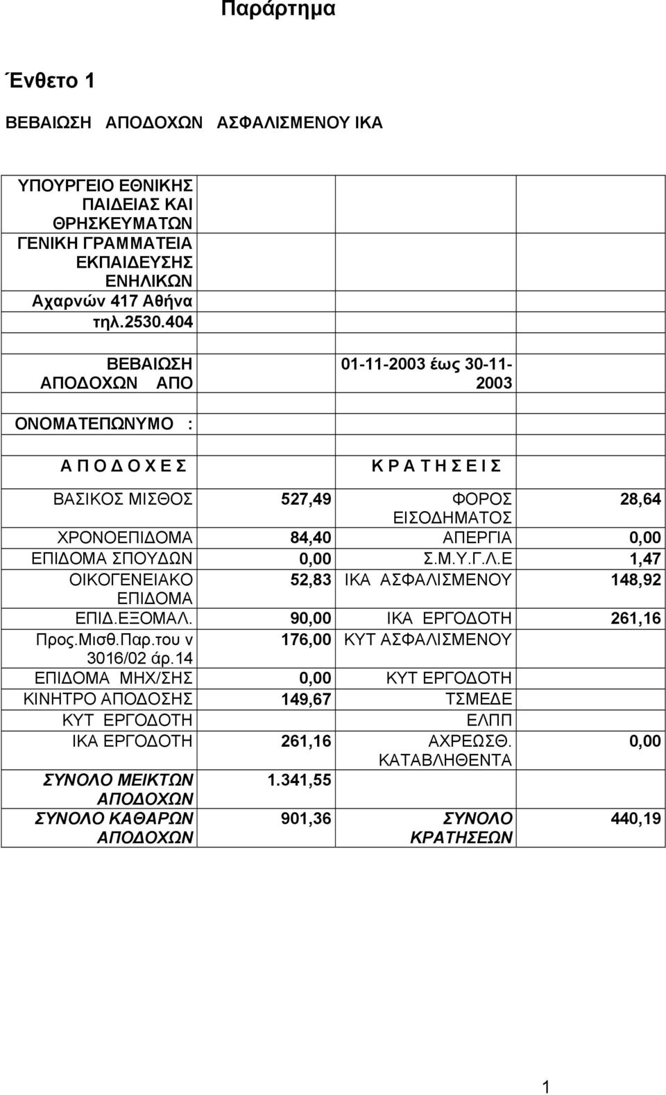 ΣΠΟΥ ΩΝ 0,00 Σ.Μ.Υ.Γ.Λ.Ε 1,47 ΟΙΚΟΓΕΝΕΙΑΚΟ 52,83 ΙΚΑ ΑΣΦΑΛΙΣΜΕΝΟΥ 148,92 ΕΠΙ ΟΜΑ ΕΠΙ.ΕΞΟΜΑΛ. 90,00 ΙΚΑ ΕΡΓΟ ΟΤΗ 261,16 Προς.Μισθ.Παρ.του ν 176,00 ΚΥΤ ΑΣΦΑΛΙΣΜΕΝΟΥ 3016/02 άρ.