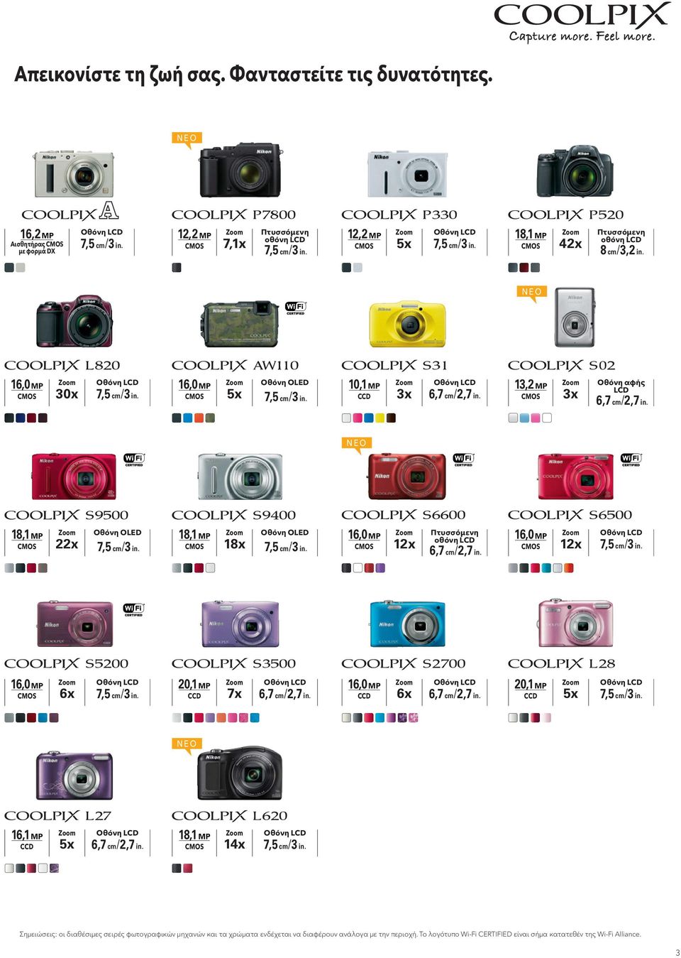NEO 16,0 MP 30x 16,0 MP 5x OLED 10,1 MP CCD 3x 13,2 MP 3x αφής LCD NEO 18,1 MP 22x OLED 18,1 MP 18x OLED 16,0 MP 12x Πτυσσόμενη οθόνη LCD 16,0 MP 12x