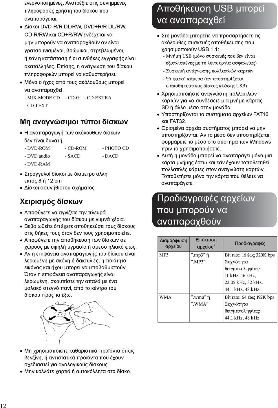 ακατάλληλες. Επίσης, η ανάγνωση του δίσκου πληροφοριών μπορεί να καθυστερήσει. Μόνο ο ήχος από τους ακόλουθους μπορεί να αναπαραχθεί.