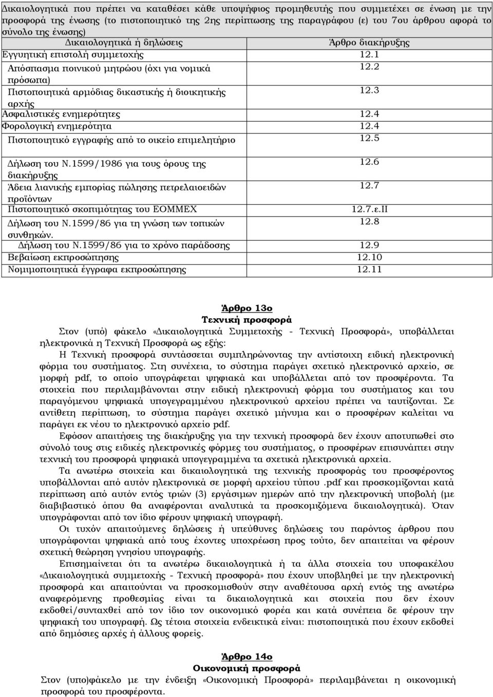 2 πρόσωπα) Πιστοποιητικά αρμόδιας δικαστικής ή διοικητικής 12.3 αρχής Ασφαλιστικές ενημερότητες 12.4 Φορολογική ενημερότητα 12.4 Πιστοποιητικό εγγραφής από το οικείο επιμελητήριο 12.5 Δήλωση του Ν.