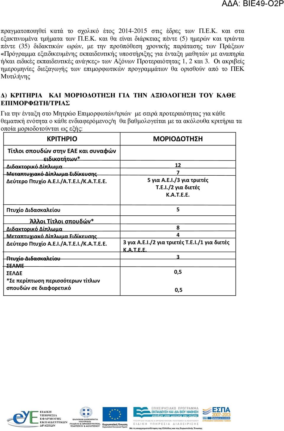 και θα είναι διάρκειας πέντε (5) ηµερών και τριάντα πέντε (35) διδακτικών ωρών, µε την προϋπόθεση χρονικής παράτασης των Πράξεων «Πρόγραµµα εξειδικευµένης εκπαιδευτικής υποστήριξης για ένταξη µαθητών