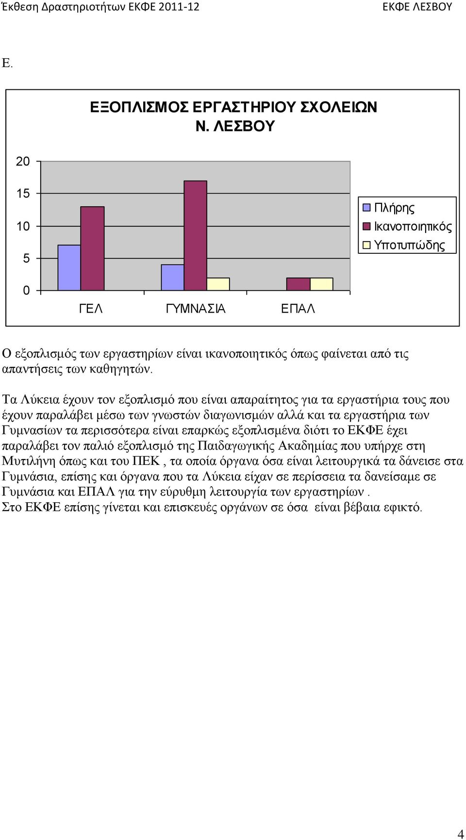 εξοπλισμένα διότι το ΕΚΦΕ έχει παραλάβει τον παλιό εξοπλισμό της Παιδαγωγικής Ακαδημίας που υπήρχε στη Μυτιλήνη όπως και του ΠΕΚ, τα οποία όργανα όσα είναι λειτουργικά τα δάνεισε στα Γυμνάσια,