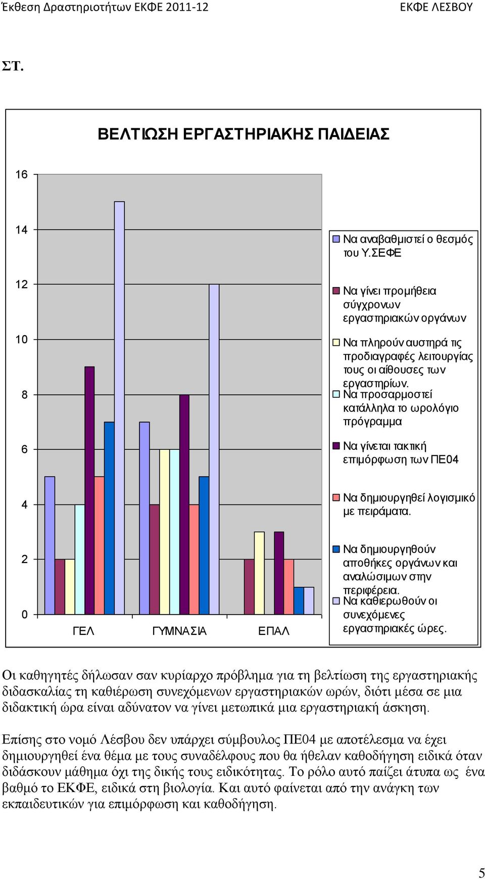 Να προσαρμοστεί κατάλληλα το ωρολόγιο πρόγραμμα Να γίνεται τακτική επιμόρφωση των ΠΕ4 4 Να δημιουργηθεί λογισμικό με πειράματα. 2 Να δημιουργηθούν αποθήκες οργάνων και αναλώσιμων στην περιφέρεια.