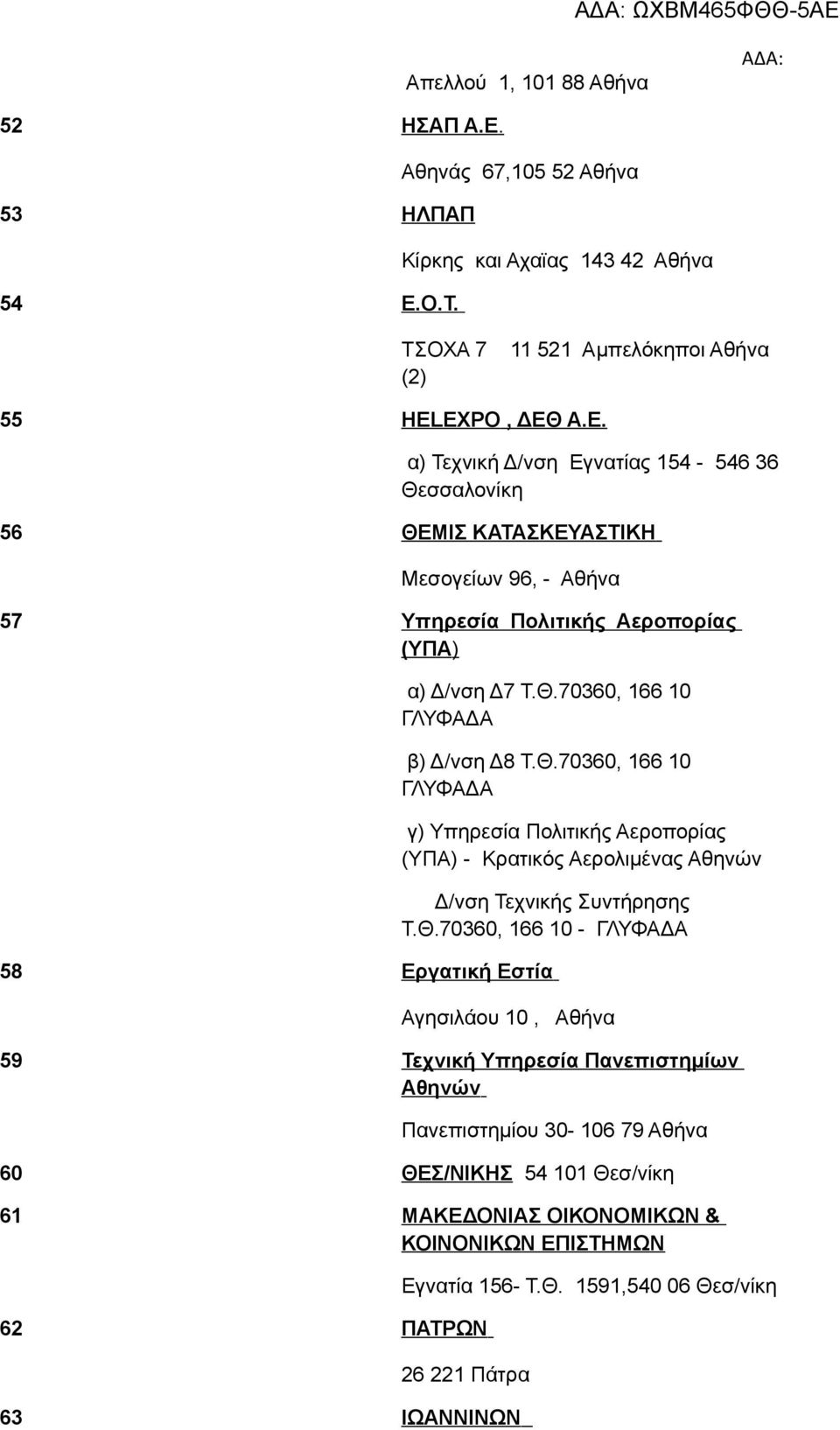 Εργατική Εστία Αγησιλάου 10, Αθήνα 59 Τεχνική Υπηρεσία Πανεπιστημίων Αθηνών Πανεπιστημίου 30-106 79 Αθήνα 60 ΘΕΣ/ΝΙΚΗΣ 54 101 Θεσ/νίκη 61 ΜΑΚΕΔΟΝΙΑΣ ΟΙΚΟΝΟΜΙΚΩΝ & ΚΟΙΝΟΝΙΚΩΝ ΕΠΙΣΤΗΜΩΝ 62