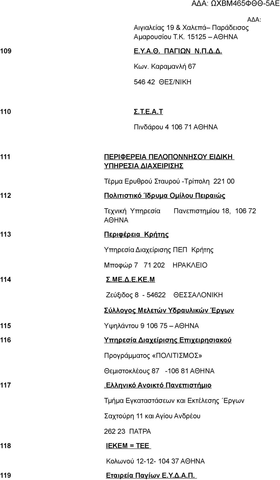 Μποφώρ 7 71 202 ΗΡΑΚΛΕΙΟ 114 Σ.ΜΕ.Δ.Ε.ΚΕ.