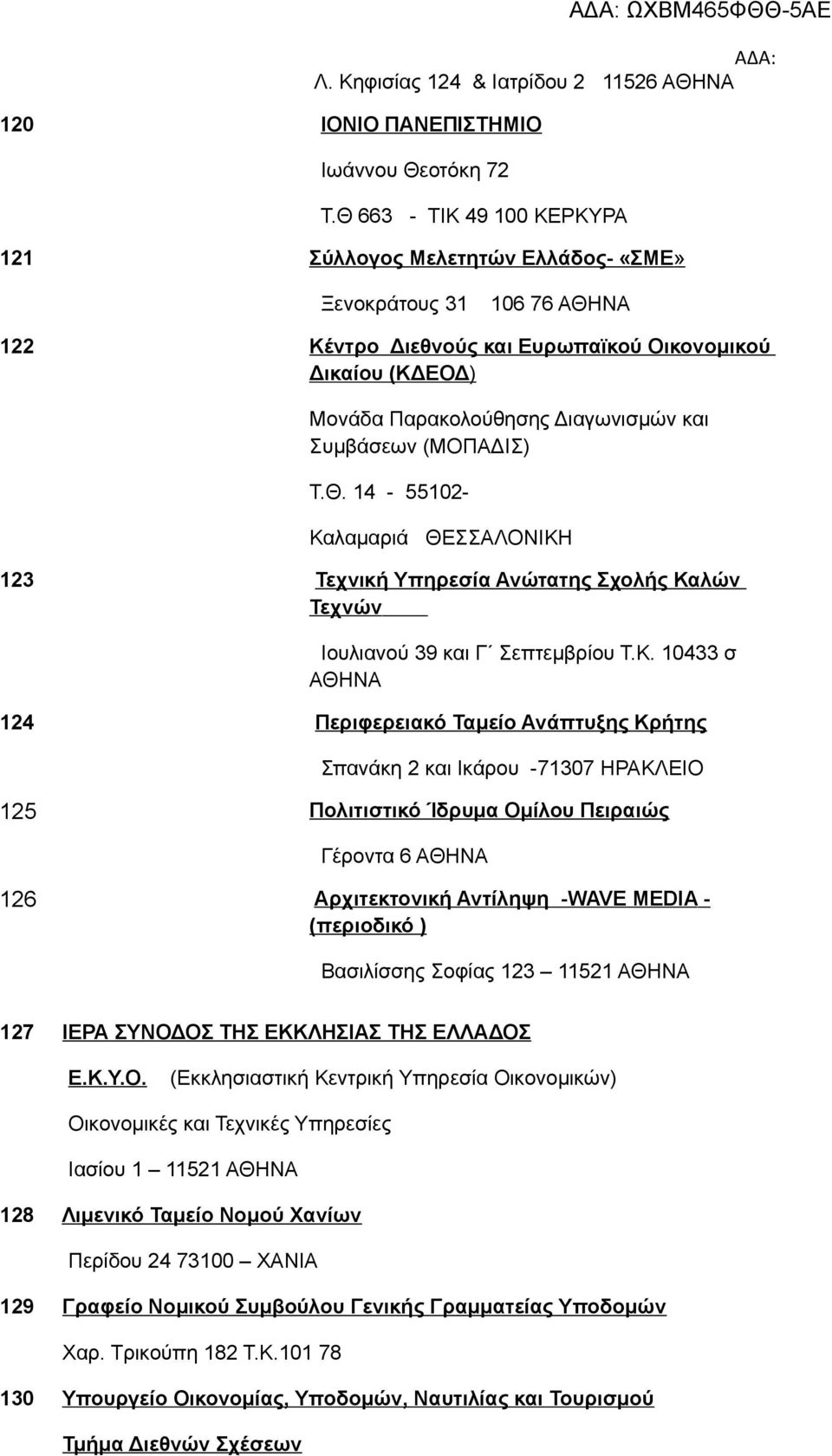 Συμβάσεων (ΜΟΠΑΔΙΣ) Τ.Θ. 14-55102- Κα
