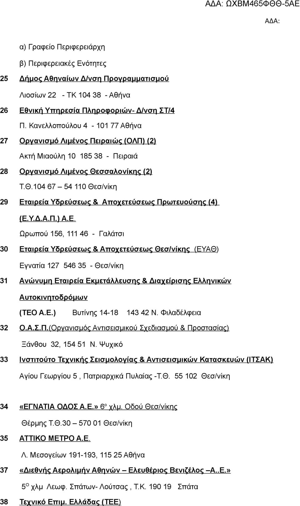 σσαλονίκης (2) Τ.Θ.104 67 54 110 Θεσ/νίκη 29 Ετ