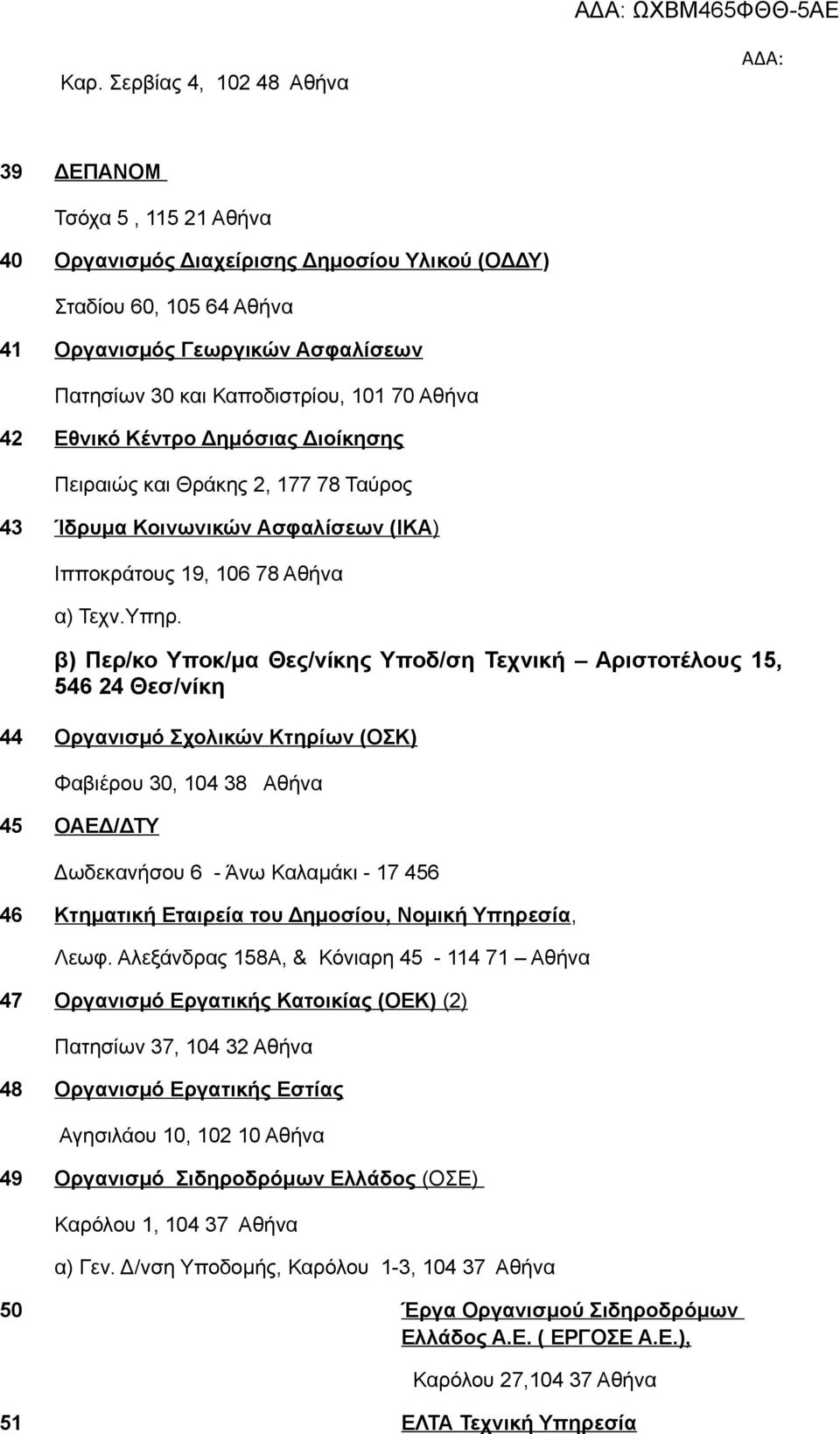 β) Περ/κο Υποκ/μα Θες/νίκης Υποδ/ση Τεχνική Αριστοτέλους 15, 546 24 Θεσ/νίκη 44 Οργανισμό Σχολικών Κτηρίων (ΟΣΚ) Φαβιέρου 30, 104 38 Αθήνα 45 ΟΑΕΔ/ΔΤΥ Δωδεκανήσου 6 - Άνω Καλαμάκι - 17 456 46