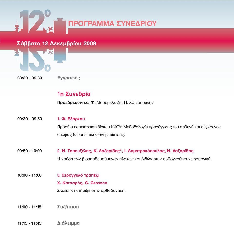 09:50-10:00 2. Ν. Τοπουζέλης, Κ. Λαζαρίδης*, Ι. ηµητρακόπουλος, Ν.