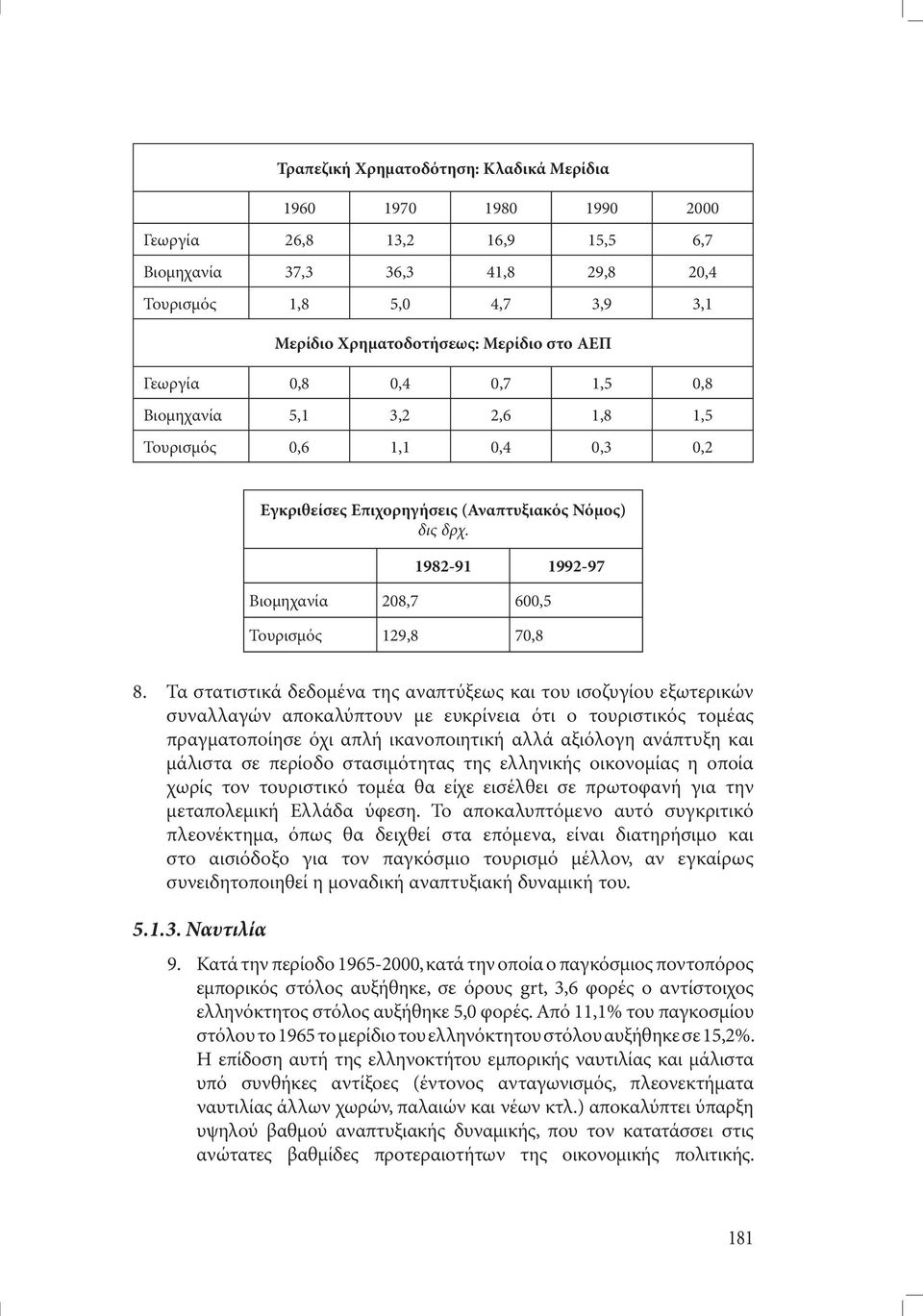 1982-91 1992-97 Βιοµηχανία 208,7 600,5 Τουρισµός 129,8 70,8 8.