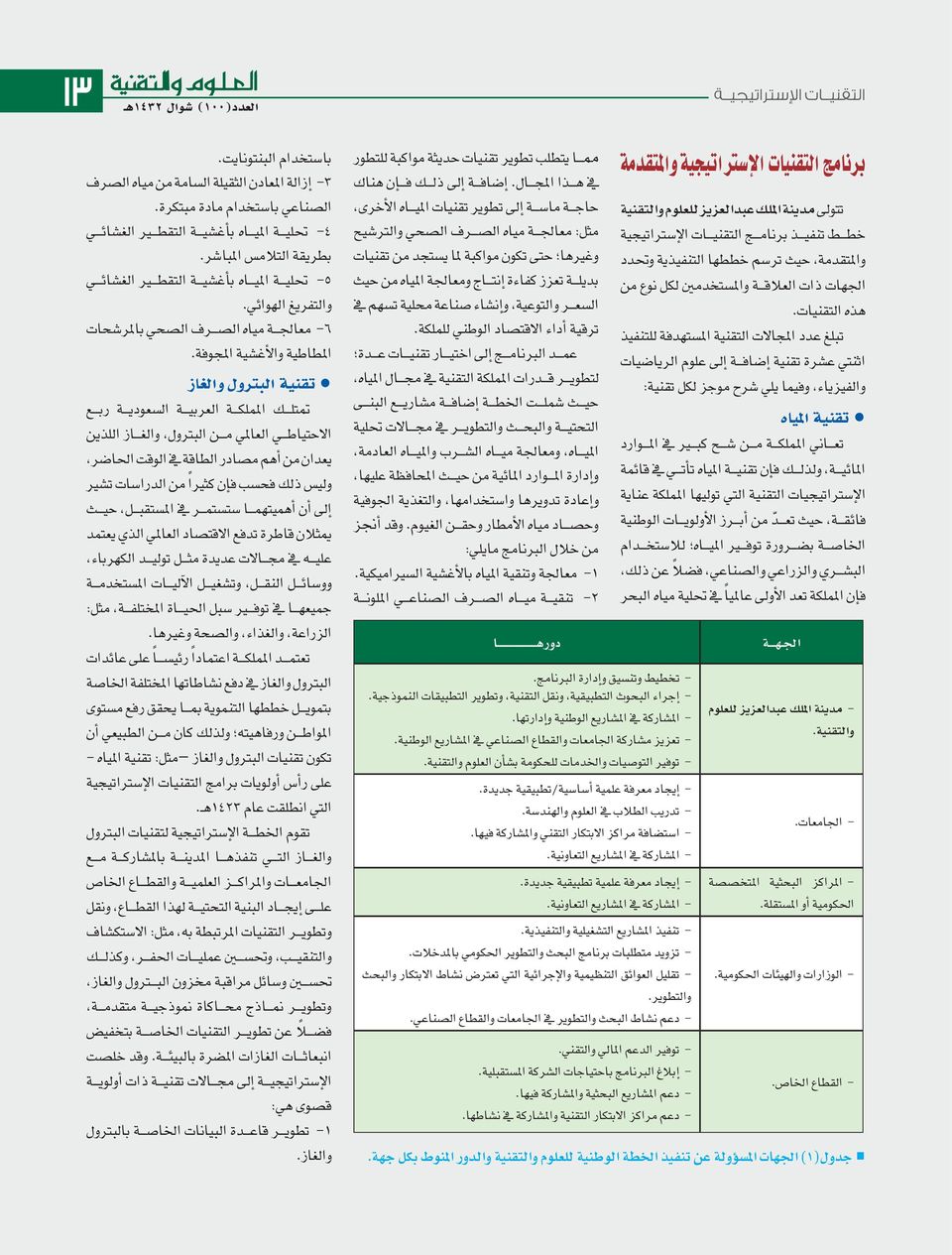 ١٣ ١٤٣٢ه ٣ ٤