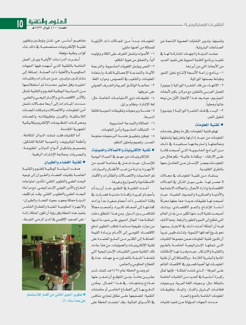 ١٤٣٢ه ٤ ١ ٢ ٣