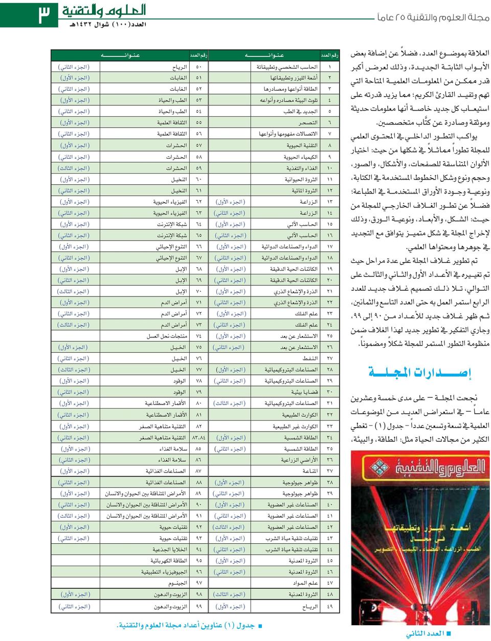 ٢٣ ٧٢ ٢٤ ٧٣ ٢٥ ٧٤ ٢٦ ٧٥ ٢٧ ٧٦ ٢٨ ( ٧٧ ٢٩ ٧٨ ٣٠ ٧٩ ٣١ ٨٠ ٣٢ ٨١ ٣٣ ٨٢ ٣٤ ٨٣ ٨٤ ٣٥ ( ٨٥ ٣٦