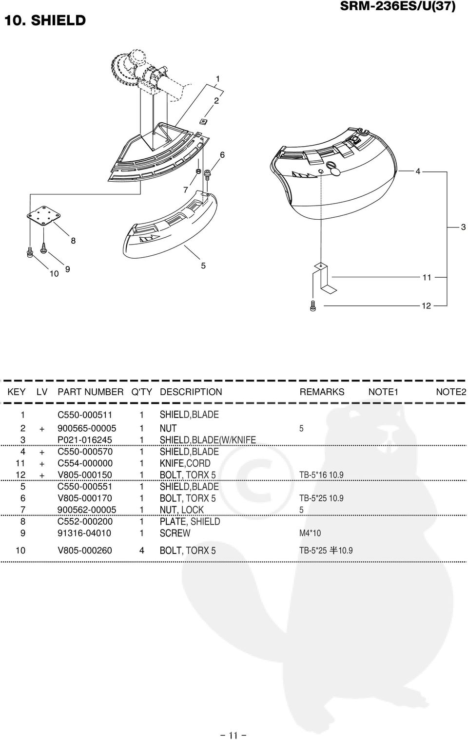 9 5 C550-000551 1 SHIELD,BLADE 6 V805-000170 1 BOLT, TORX 5 TB-5*25 10.