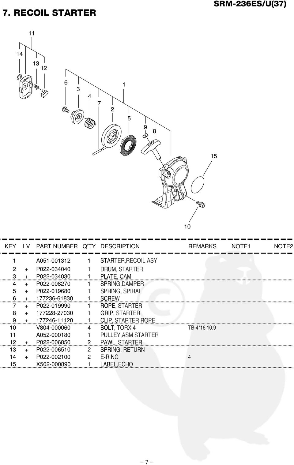 177228-27030 1 GRIP, STARTER 9 + 177246-11120 1 CLIP, STARTER ROPE 10 V804-000060 4 BOLT, TORX 4 TB-4*16 10.