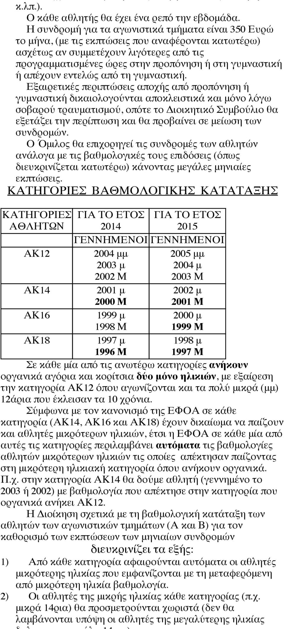 γυμναστική ή απέχουν εντελώς από τη γυμναστική.