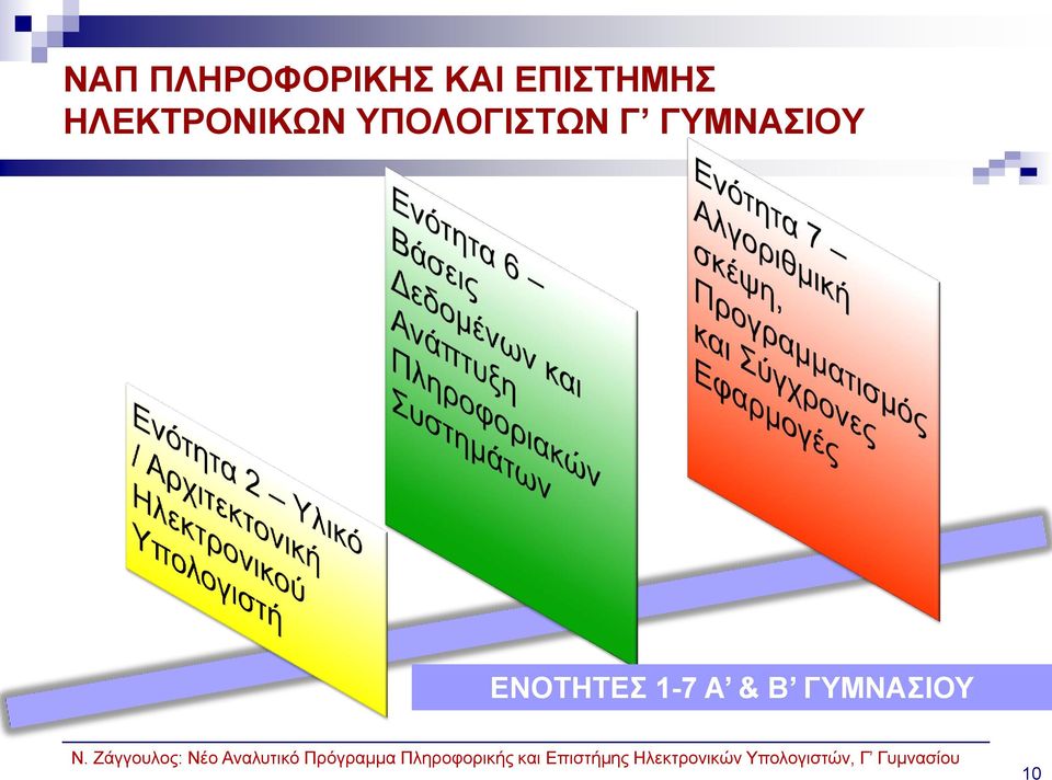 ΥΠΟΛΟΓΙΣΤΩΝ Γ ΓΥΜΝΑΣΙΟΥ