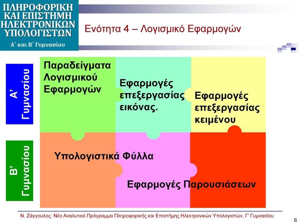 επεξεργασίας εικόνας.