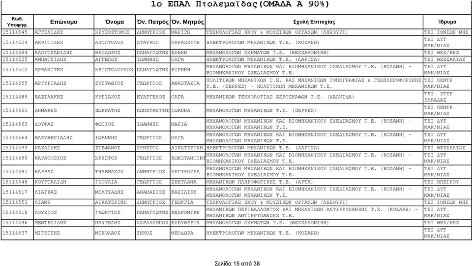 .ΝΧΚΟ Ν Ψ 15114484 ΛΟΤΣ ΝΙ Θ Ο ΧΡΟ Π Ν ΓΙΧΣ Λ Ν Μ Υ ΝΟΛΟΓΧΝΝΟΥ Μ ΣΧΝΝΣ..ΝΧΘ ΛΟΝΙΚ Ψ Σ ΙΝΘ ήκ 15114525 ΜΠ Σ Ι ΓΓ ΛΟ ΙΧ ΝΝ ΟΛΓ Λ ΚΣΡΟΛΟΓΧΝΝΜ Υ ΝΙΚΧΝΝΣ.