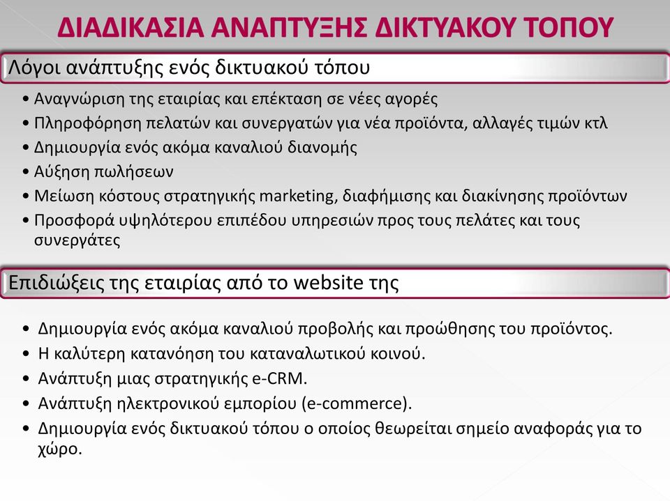 πελάτες και τους συνεργάτες Επιδιώξεις της εταιρίας από το website της Δημιουργία ενός ακόμα καναλιού προβολής και προώθησης του προϊόντος.