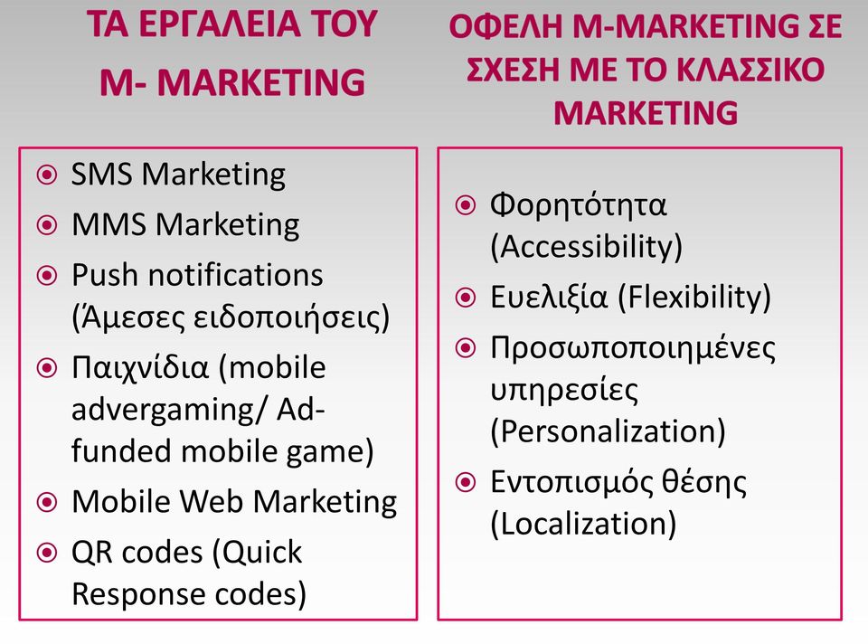 QR codes (Quick Response codes) Φορητότητα (Accessibility) Ευελιξία