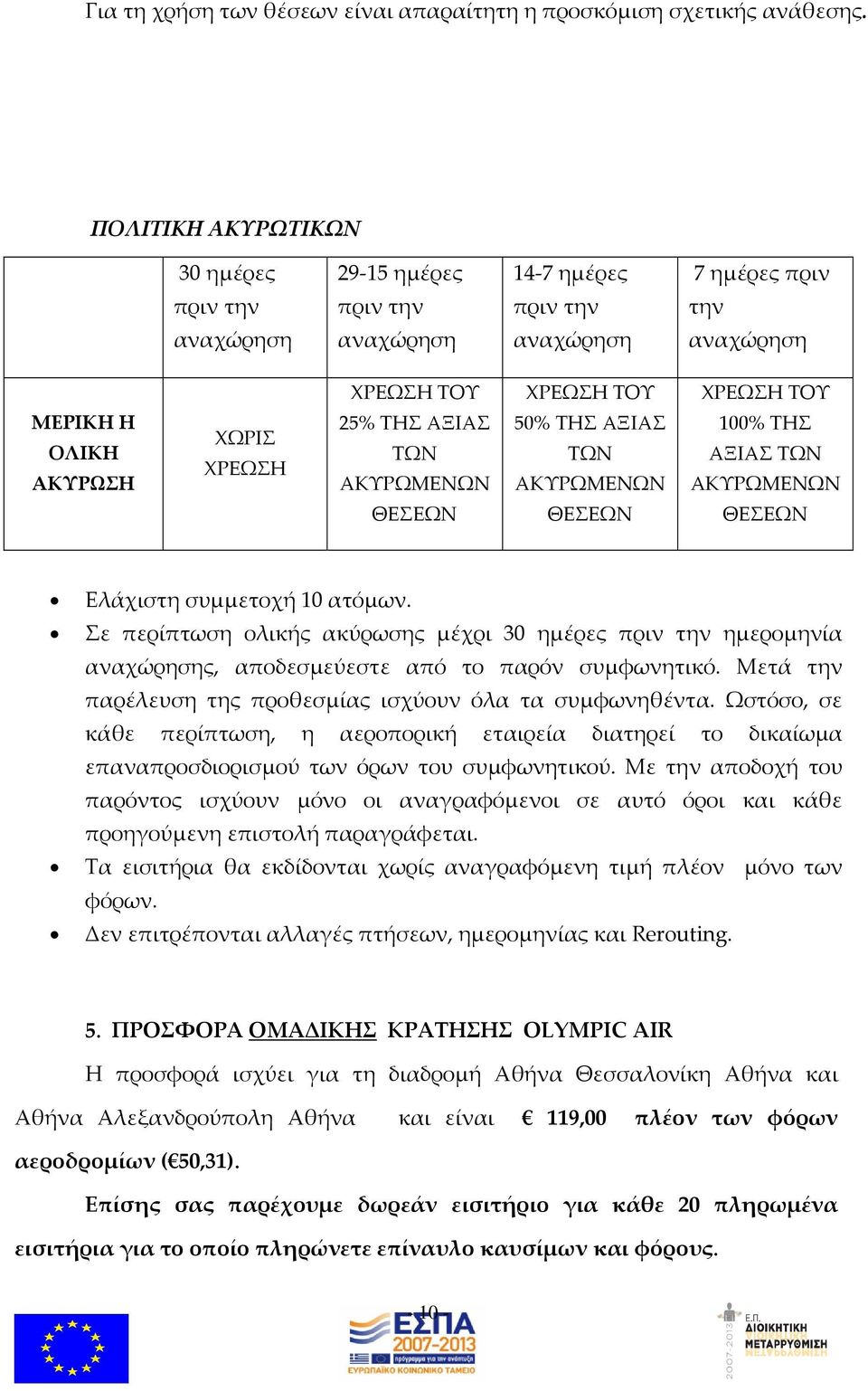 Σε περίπτωση ολικής ακύρωσης μέχρι 30 ημέρες ημερομηνία ς, αποδεσμεύεστε από το παρόν συμφωνητικό. Μετά την παρέλευση της προθεσμίας ισχύουν όλα τα συμφωνηθέντα.