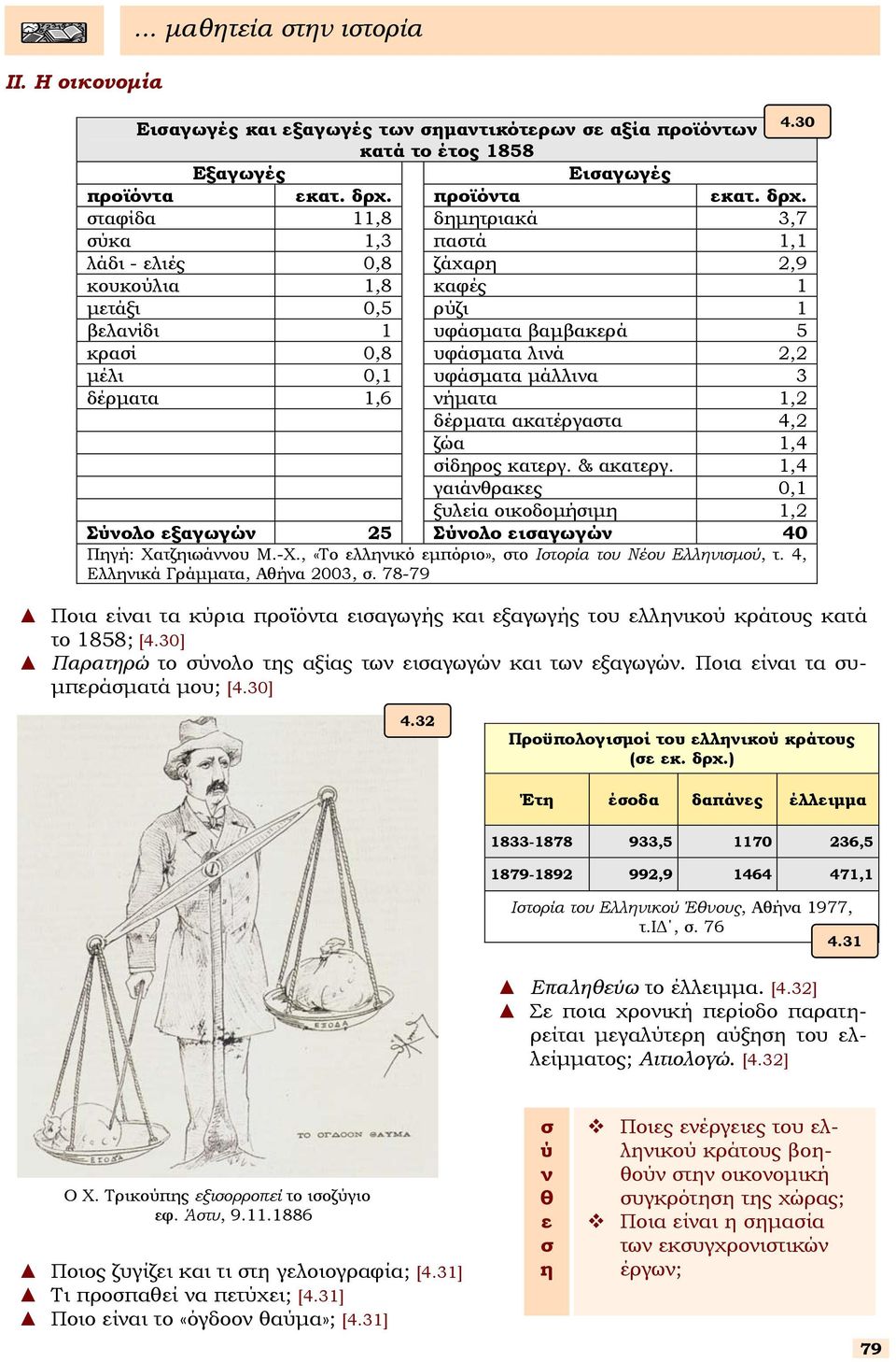 ταφίδα 11,8 δηµητριακά 3,7 ύκα 1,3 πατά 1,1 λάδι - ελιές 0,8 ζάχαρη 2,9 κουκούλια 1,8 καφές 1 µετάξι 0,5 ρύζι 1 βελανίδι 1 υφάµατα βαµβακερά 5 κραί 0,8 υφάµατα λινά 2,2 µέλι 0,1 υφάµατα µάλλινα 3