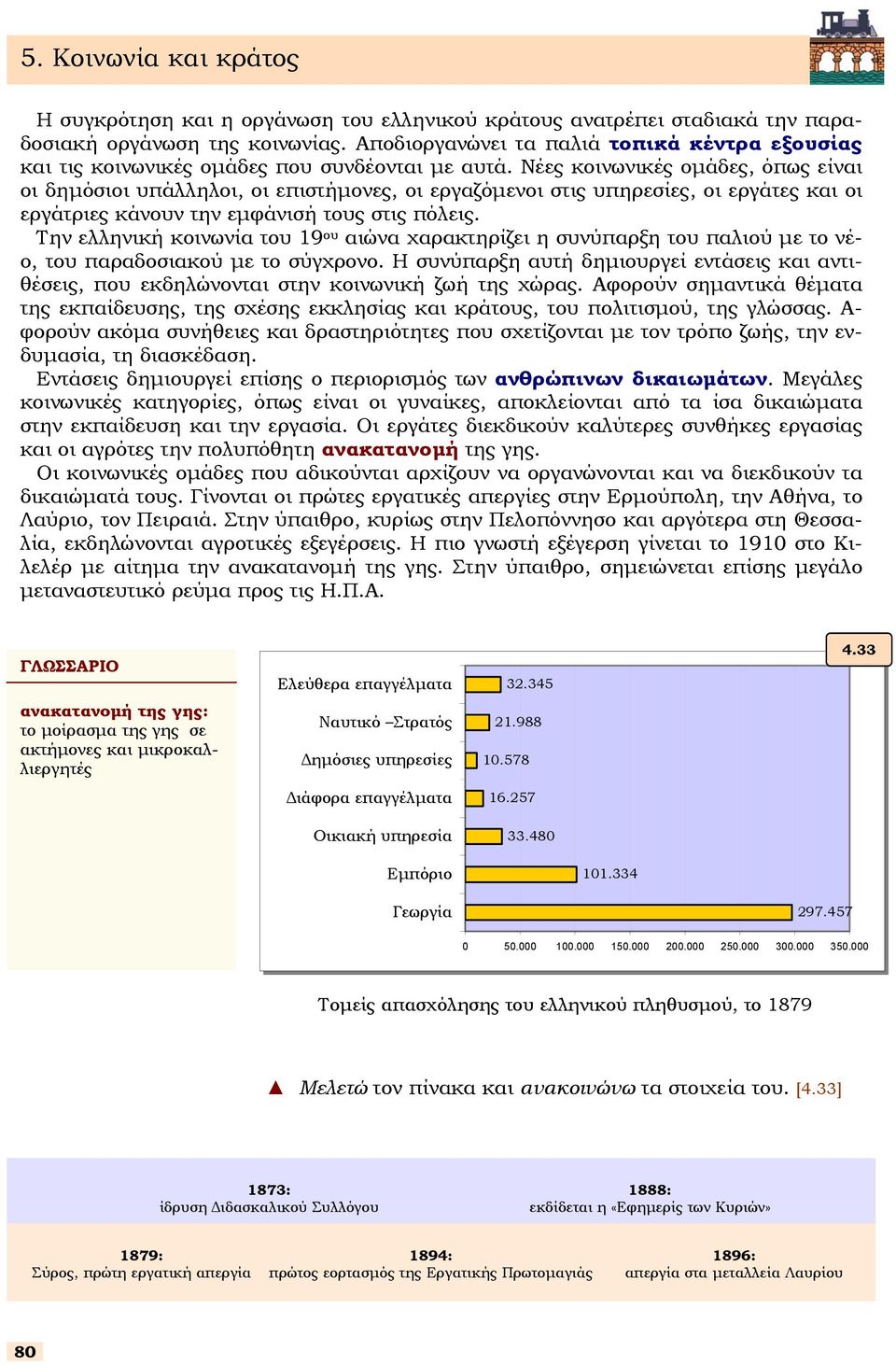 Νέες κοινωνικές οµάδες, όπως είναι οι δηµόιοι υπάλληλοι, οι επιτήµονες, οι εργαζόµενοι τις υπηρείες, οι εργάτες και οι εργάτριες κάνουν την εµφάνιή τους τις πόλεις.