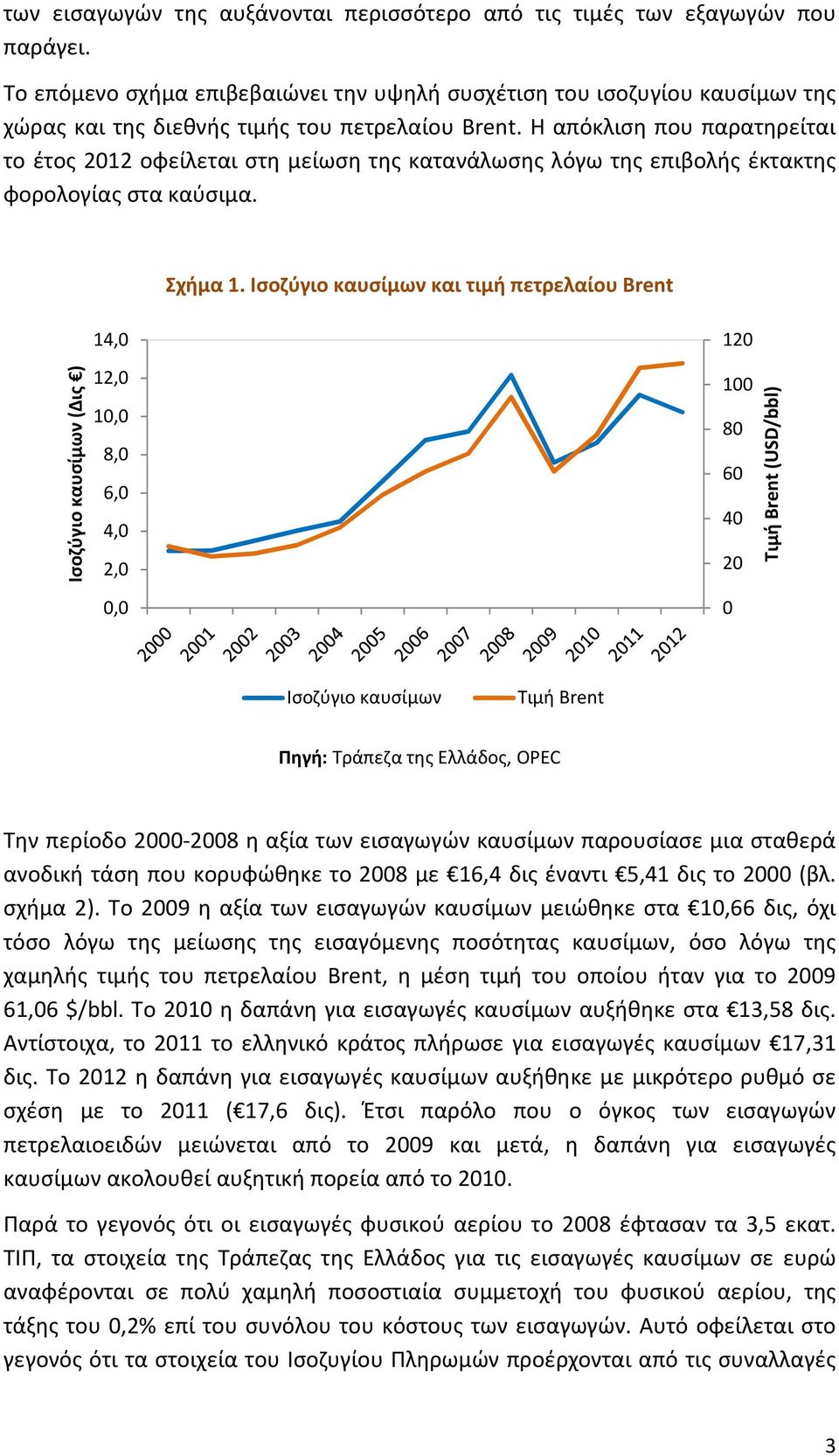 H απόκλιση που παρατηρείται το έτος 2012 οφείλεται στη μείωση της κατανάλωσης λόγω της επιβολής έκτακτης φορολογίας στα καύσιμα. Σχήμα 1.