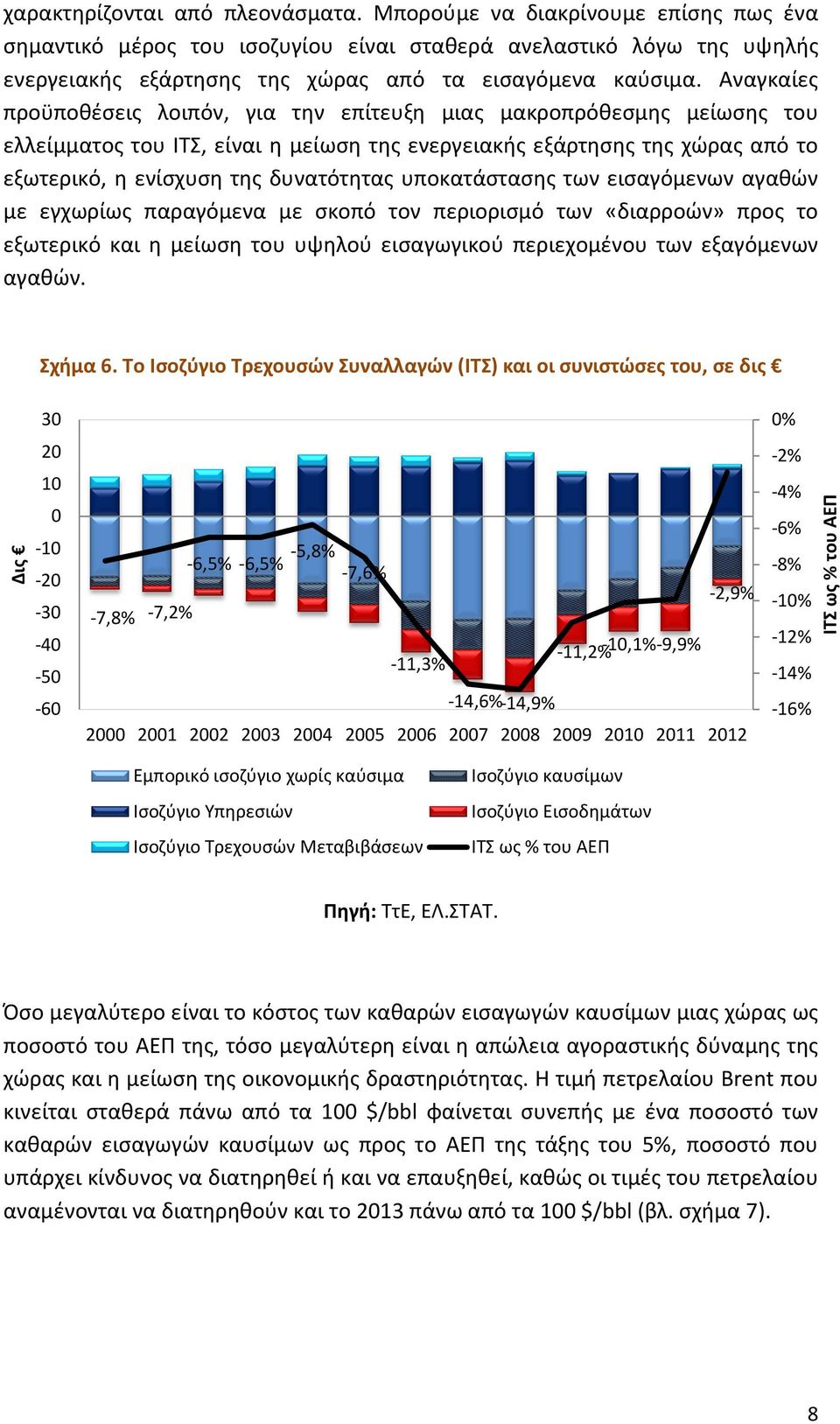 Αναγκαίες προϋποθέσεις λοιπόν, για την επίτευξη μιας μακροπρόθεσμης μείωσης του ελλείμματος του ΙΤΣ, είναι η μείωση της ενεργειακής εξάρτησης της χώρας από το εξωτερικό, η ενίσχυση της δυνατότητας