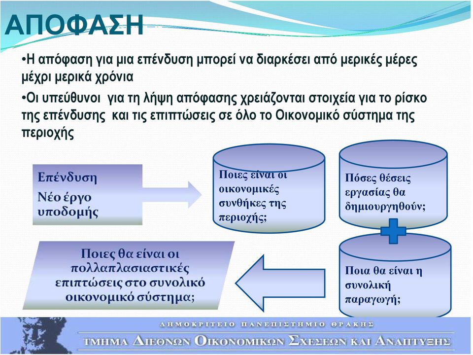 Οικονομικό σύστημα της περιοχής Ποιες είναι οι οικονομικές συνθήκες της περιοχής; Πόσες θέσεις εργασίας θα