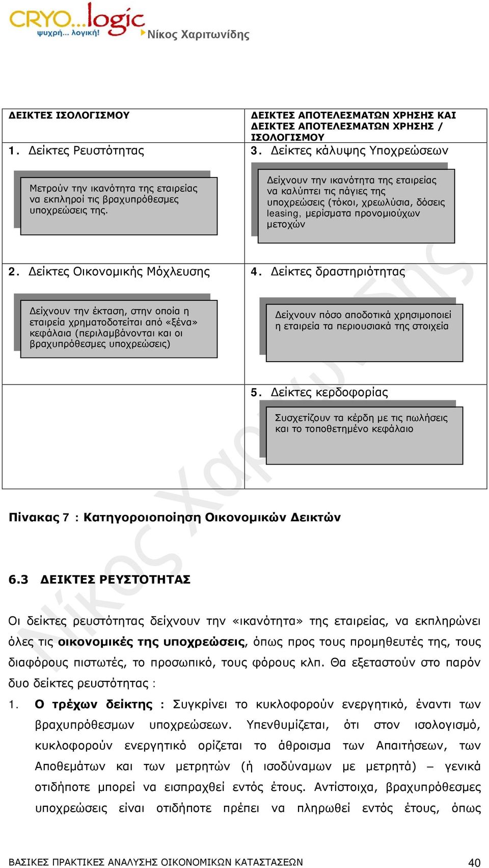 Δείχνουν την ικανότητα της εταιρείας να καλύπτει τις πάγιες της υποχρεώσεις (τόκοι, χρεωλύσια, δόσεις leasing, μερίσματα προνομιούχων μετοχών 2. Δείκτες Οικονομικής Μόχλευσης 4.