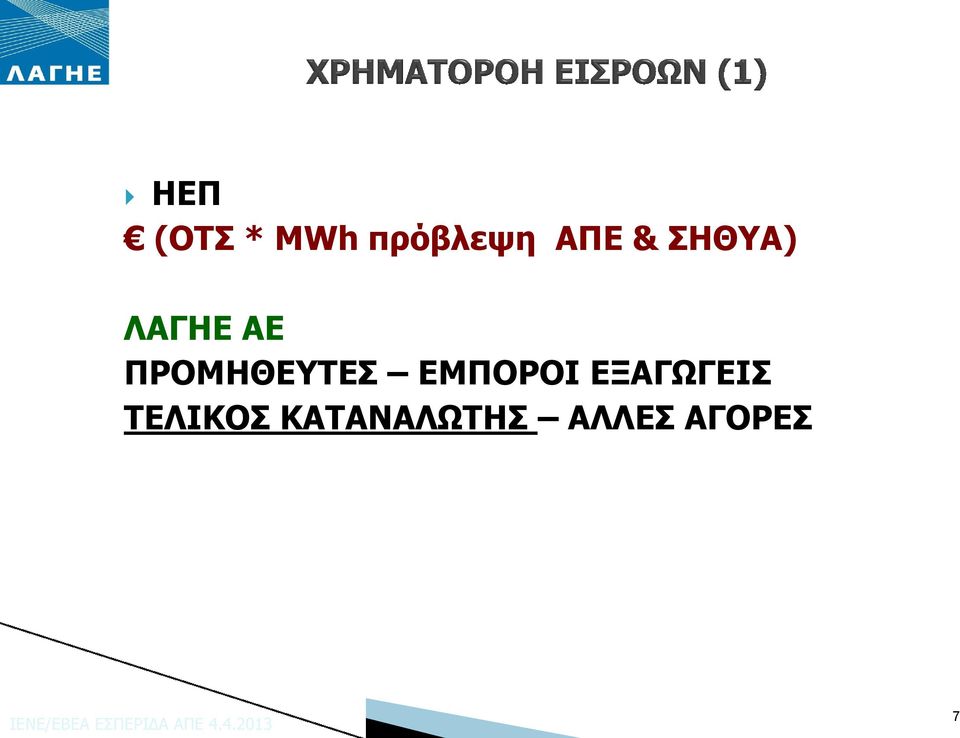 ΠΡΟΜΗΘΕΥΤΕΣ ΕΜΠΟΡΟΙ