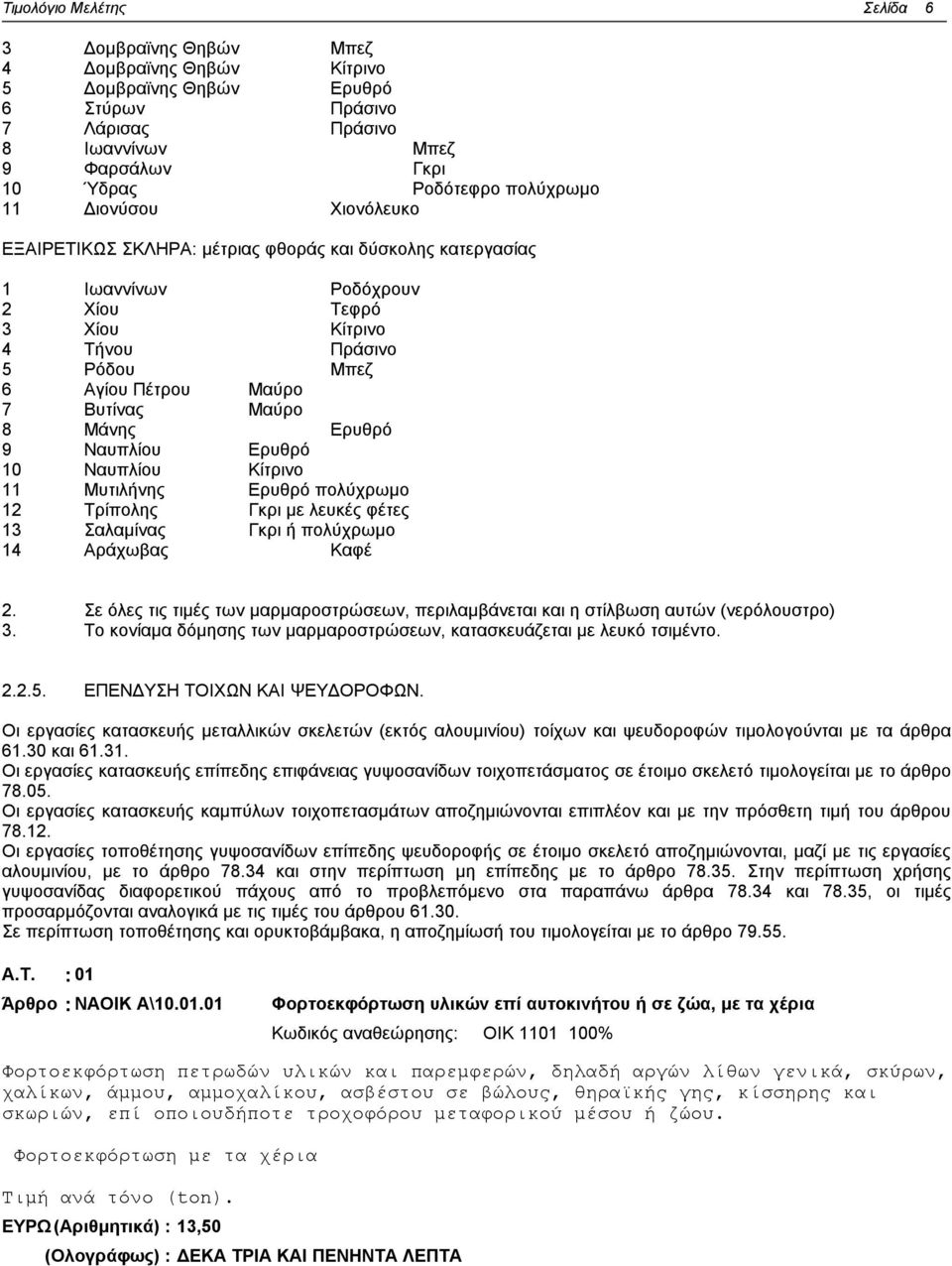 Ερυθρό 9 Ναυπλίου Ερυθρό 10 Ναυπλίου Κίτρινο 11 Μυτιλήνης Ερυθρό πολύχρωμο 12 Τρίπολης Γκρι με λευκές φέτες 13 Σαλαμίνας Γκρι ή πολύχρωμο 14 Αράχωβας Kαφέ 2.