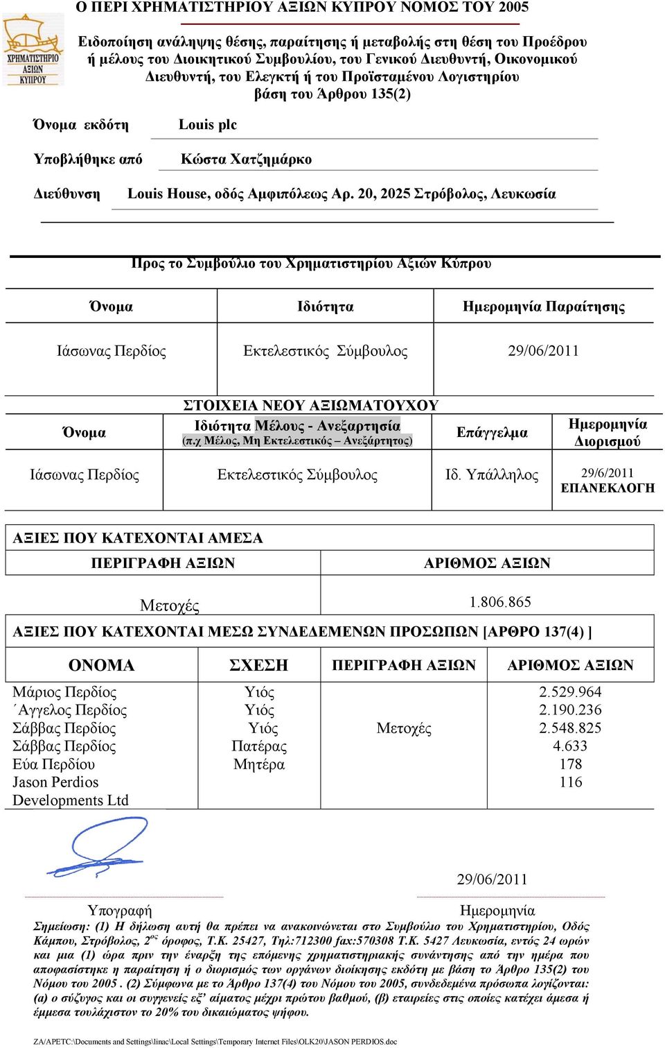 20, 2025 Στρόβολος, Λευκωσία Προς το Συµβούλιο του Χρηµατιστηρίου Αξιών Κύπρου Όνοµα Ιδιότητα Ηµεροµηνία Παραίτησης Ιάσωνας Περδίος Εκτελεστικός Σύµβουλος 29/06/2011 Όνοµα ΣΤΟΙΧΕΙΑ ΝΕΟΥ ΑΞΙΩΜΑΤΟΥΧΟΥ