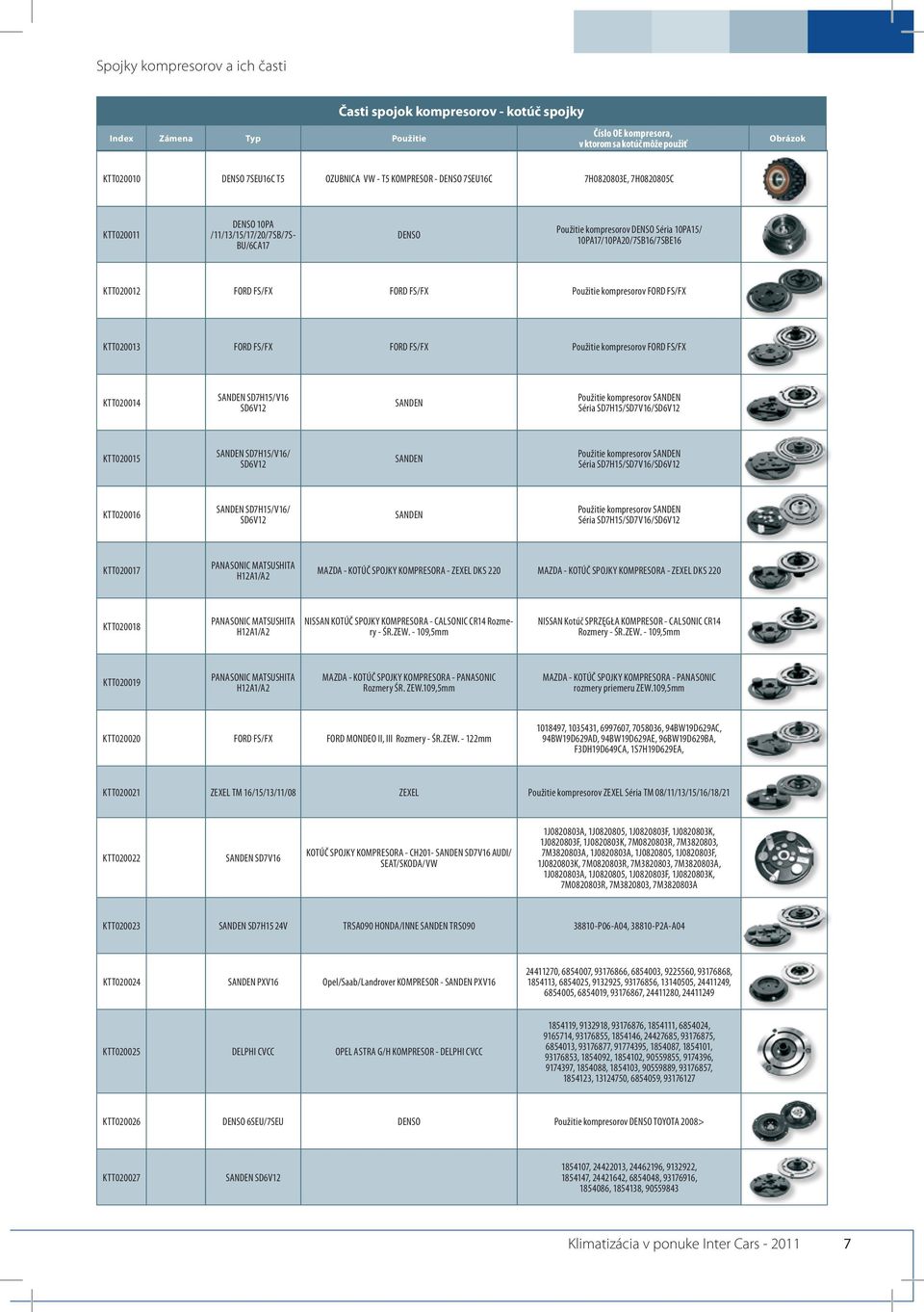 FORD FS/FX Použitie kompresorov FORD FS/FX KTT020013 FORD FS/FX FORD FS/FX Použitie kompresorov FORD FS/FX KTT020014 SANDEN SD7H15/V16 SD6V12 SANDEN Použitie kompresorov SANDEN Séria