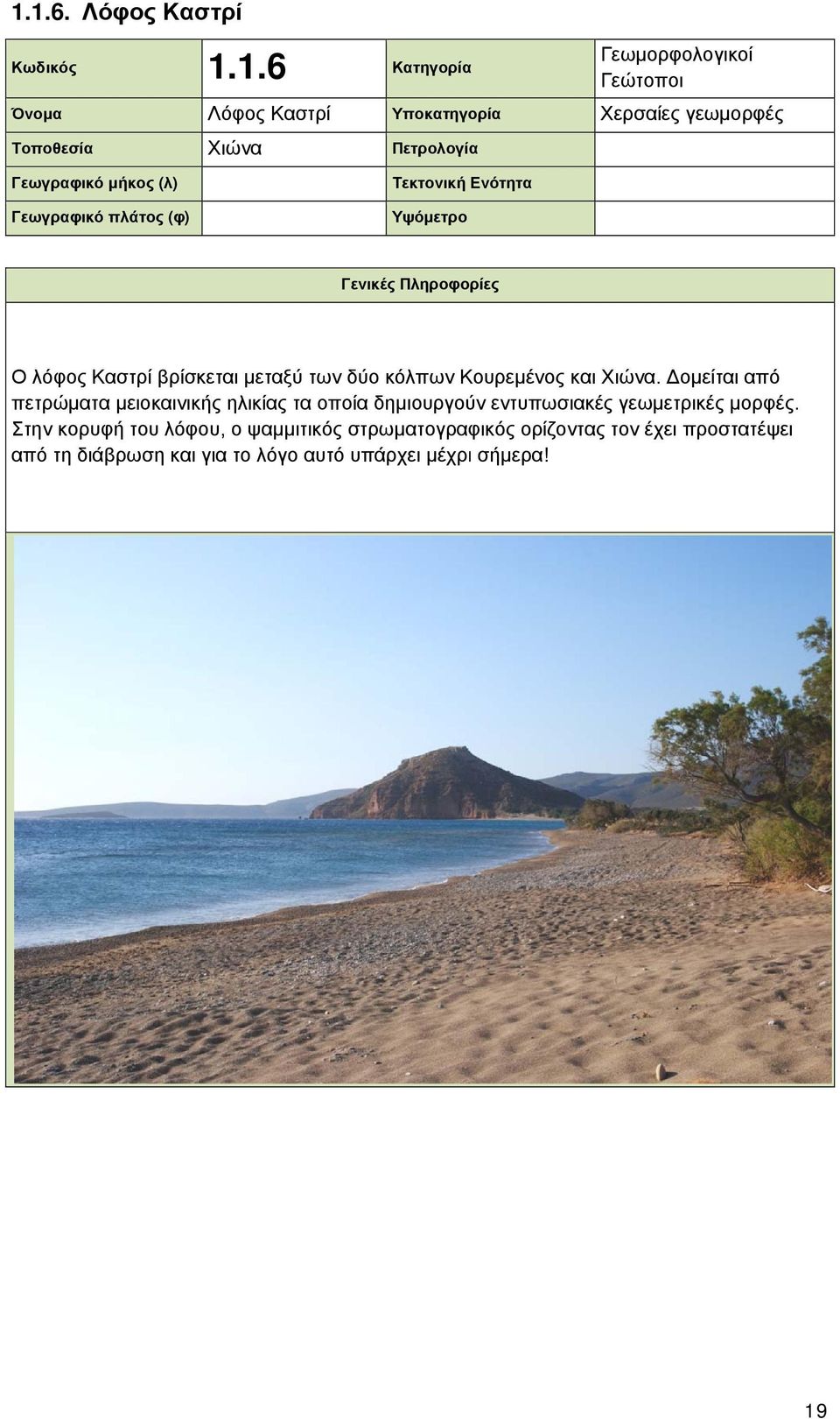 ομείται από πετρώματα μειοκαινικής ηλικίας τα οποία δημιουργούν εντυπωσιακές γεωμετρικές μορφές.