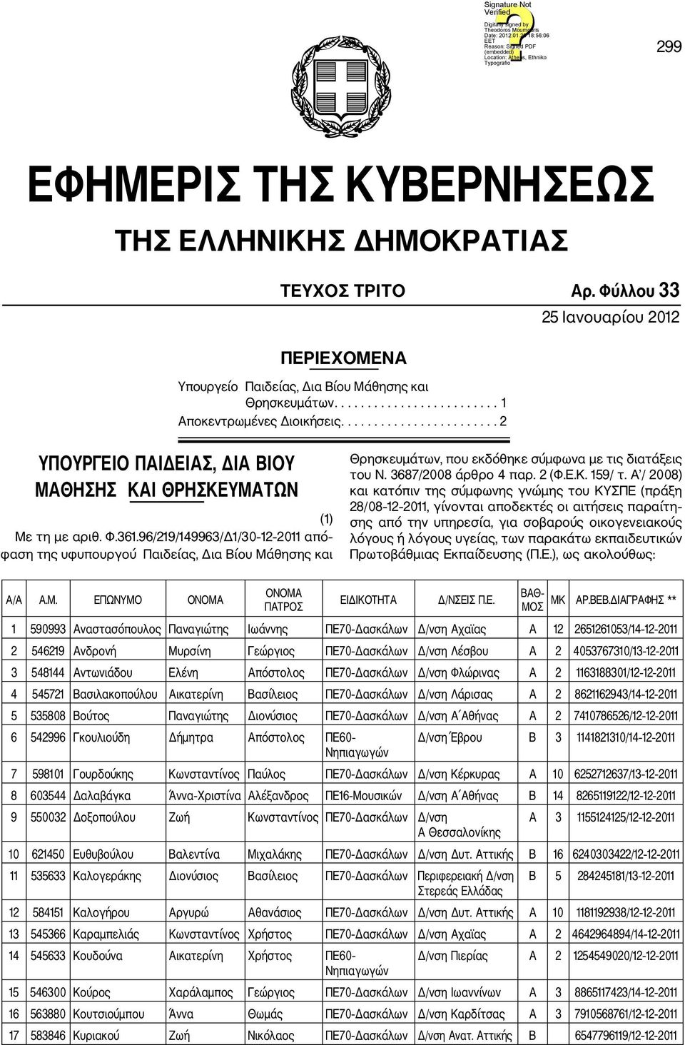96/219/149963/Δ1/30 12 2011 από φαση της υφυπουργού Παιδείας, Δια Βίου Μάθησης και Θρησκευμάτων, που εκδόθηκε σύμφωνα με τις διατάξεις του Ν. 3687/2008 άρθρο 4 παρ. 2 (Φ.Ε.Κ. 159/ τ.