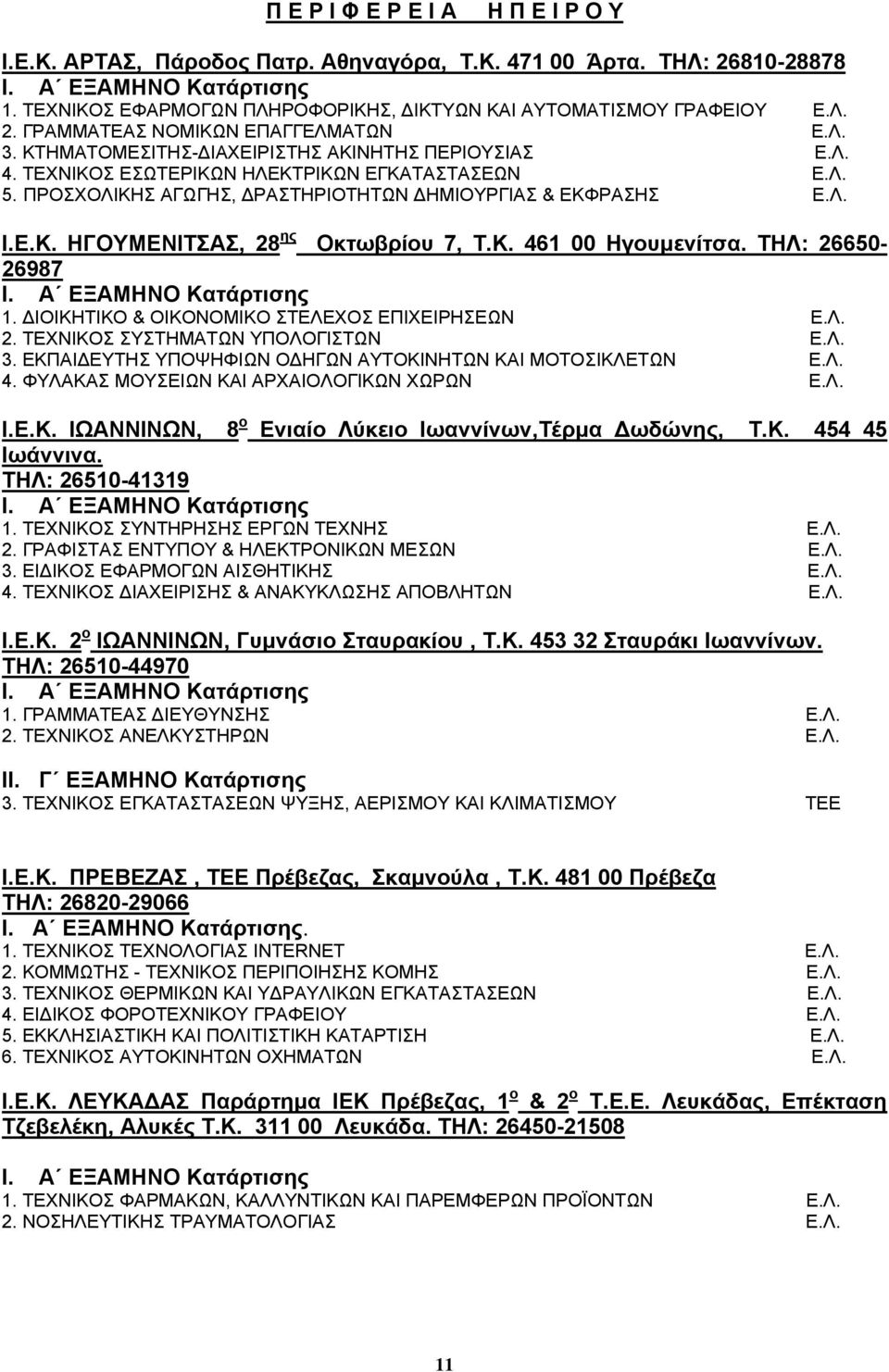 Κ. 461 00 Ηγουμενίτσα. ΤΗΛ: 26650-26987 1. ΔΙΟΙΚΗΤΙΚΟ & ΟΙΚΟΝΟΜΙΚΟ ΣΤΕΛΕΧΟΣ ΕΠΙΧΕΙΡΗΣΕΩΝ 2. ΤΕΧΝΙΚΟΣ ΣΥΣΤΗΜΑΤΩΝ ΥΠΟΛΟΓΙΣΤΩΝ 3. ΕΚΠΑΙΔΕΥΤΗΣ ΥΠΟΨΗΦΙΩΝ ΟΔΗΓΩΝ ΑΥΤΟΚΙΝΗΤΩΝ ΚΑΙ ΜΟΤΟΣΙΚΛΕΤΩΝ 4.